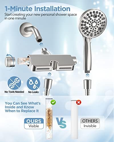 MakeFit 2-in-1 Dual Shower Head with Massage and Handheld