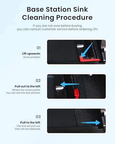 3 Pack Roborock S7 Pro Ultra Replacement Parts
