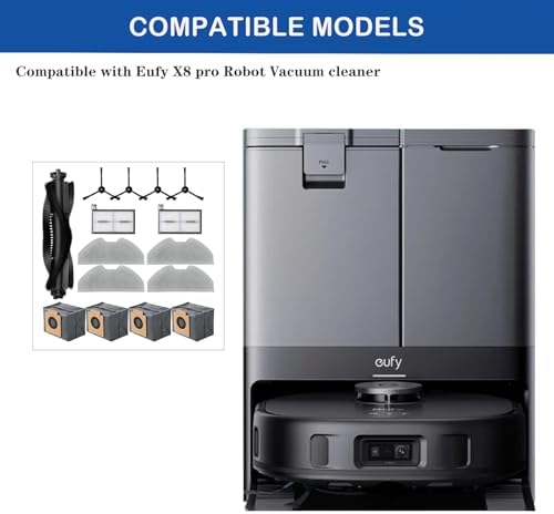 LUZMQ Eufy X8 Pro Replacement Parts Kit