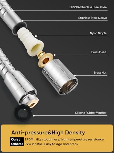 Cobbe 9 Functions Handheld Shower Head with Chrome Finish