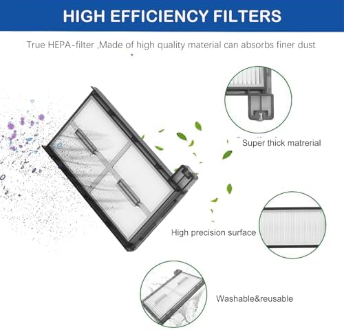 LUZMQ Eufy X8 Pro Replacement Parts Kit