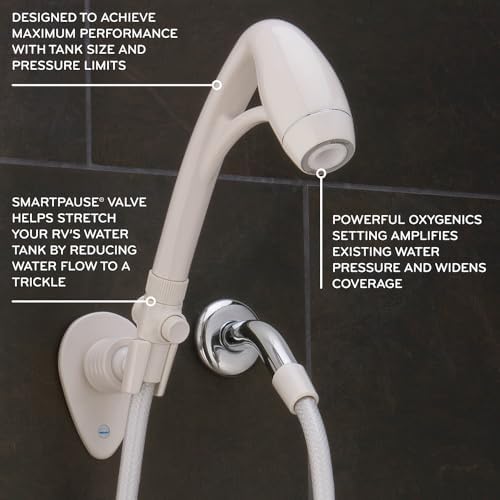 ETL Oxygenics 26788 White Handheld Shower