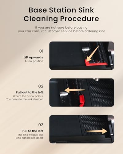 Roborock S8 Pro Ultra Replacement Parts Kit 1