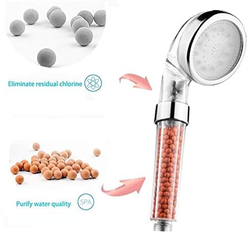 PRUGNA LED Shower Head with Hose and Bracket