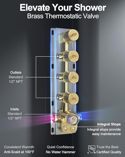 GRANDJOY Brushed Gold Thermostatic Shower System