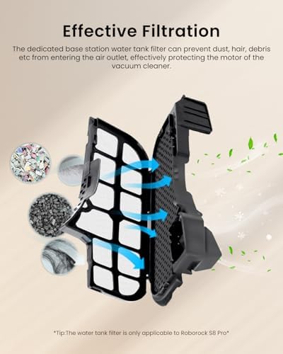 Roborock S8 Pro Ultra Replacement Parts Kit 1