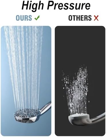 Diiwet Handheld Showerhead 7 Settings High Pressure