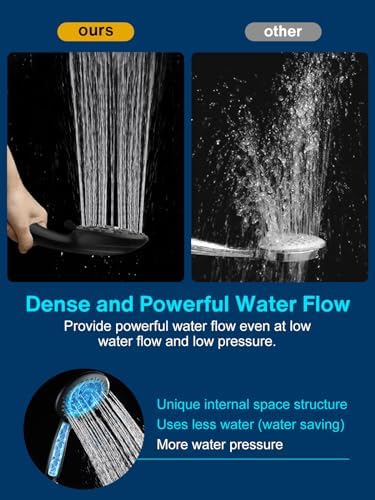 Cobbe 48-Setting 3-Way Shower Head Combo - Black 1
