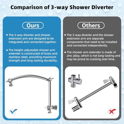 Hibbent All Metal Rainfall Handheld Shower Combo 1