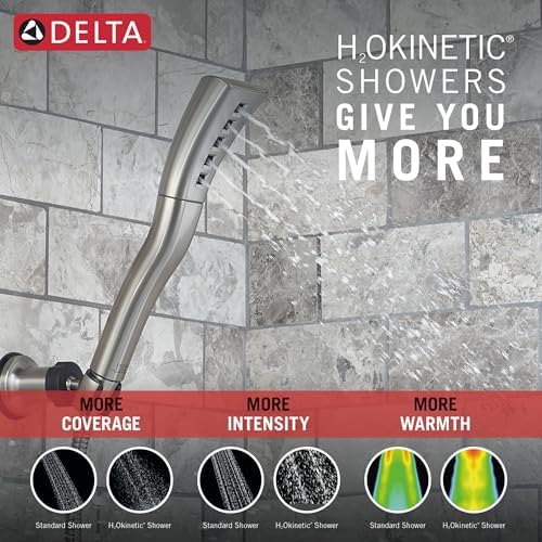 Delta Hand Shower with H2Okinetic Spray Stainless