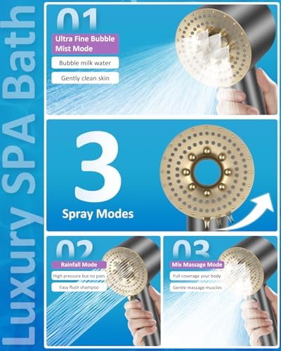Luxsego High Pressure Shower Head with 3 Spray Modes