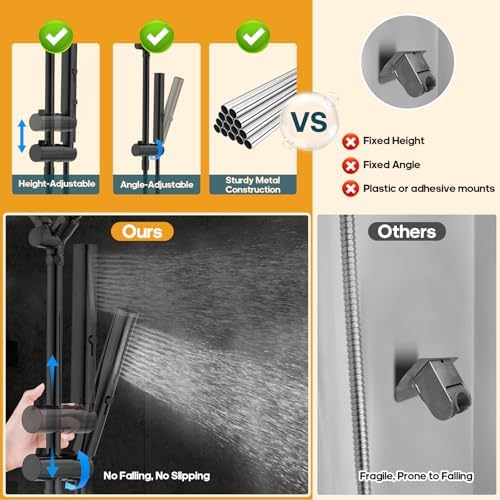 Hombeter Dual Shower Head Combo Matte Black