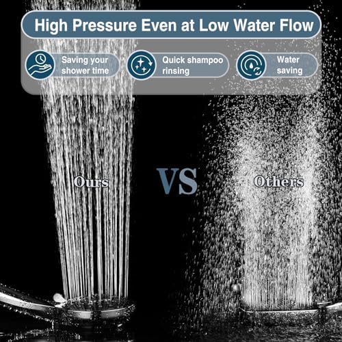 Bright Showers Handheld Shower Head with 9 Spray Settings and Power Wash