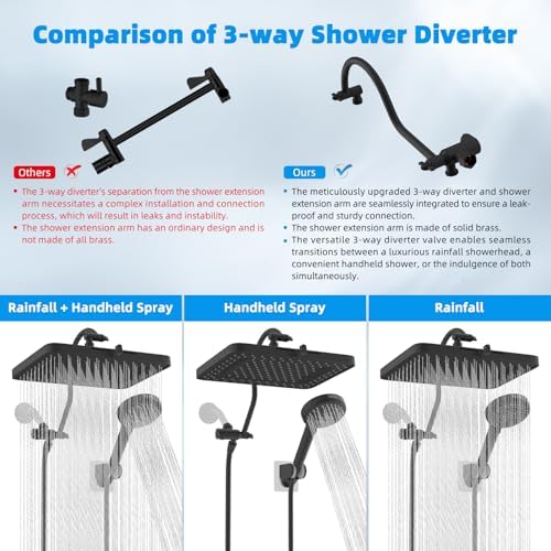 Hibbent 13 Rain Shower Head with 5 Modes and 12 Extension Arm