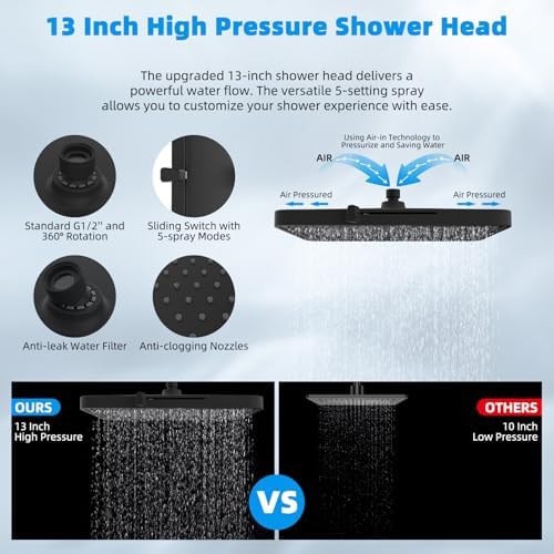 Hibbent 13 Rain Shower Head with 5 Modes and 12 Extension Arm