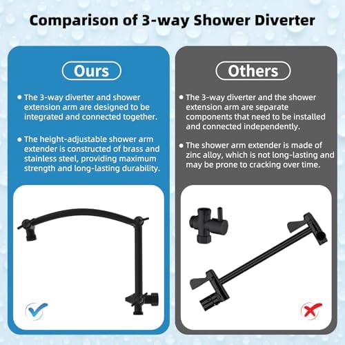 Hibbent All Metal 10x9 Rainfall Handheld Shower Combo