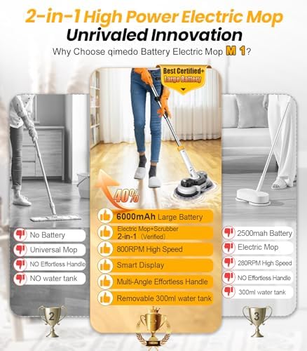 Qimedo 800RPM Cordless Electric Mop Scrubber