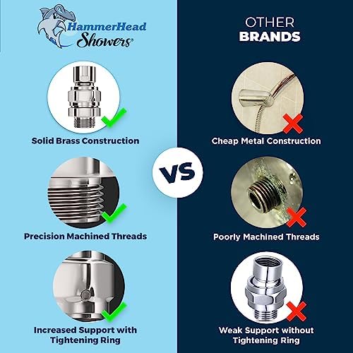 HammerHead Showers Metal Swivel Adapter Universal 12 Inch