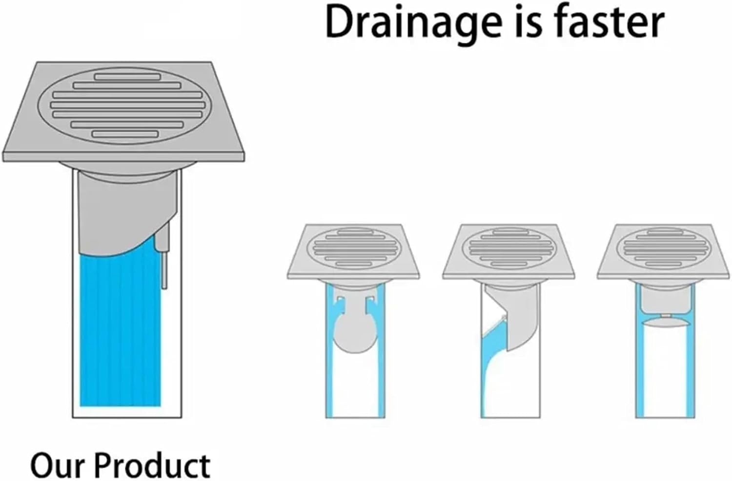 Copper Floor Drain Core Anti-Smell Insect Prevention Cover