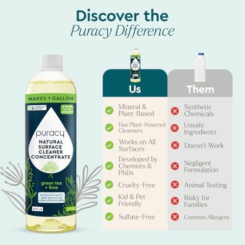 Puracy All Purpose Cleaner Concentrate - Natural Powerful
