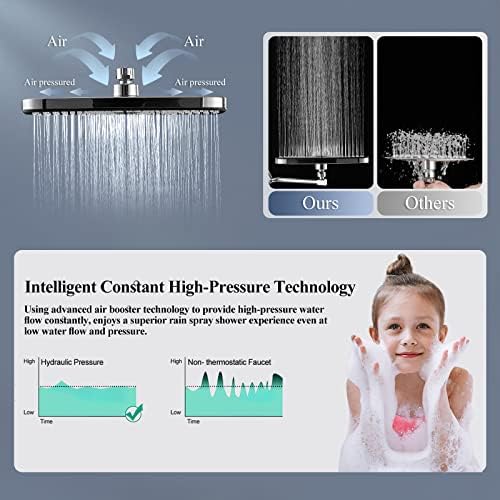 Jcrob 12 Inch Rain Shower Head Combo with Handheld and 3-Way Diverter