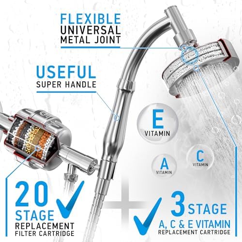 AquaHomeGroup Handheld Shower Head with Filter