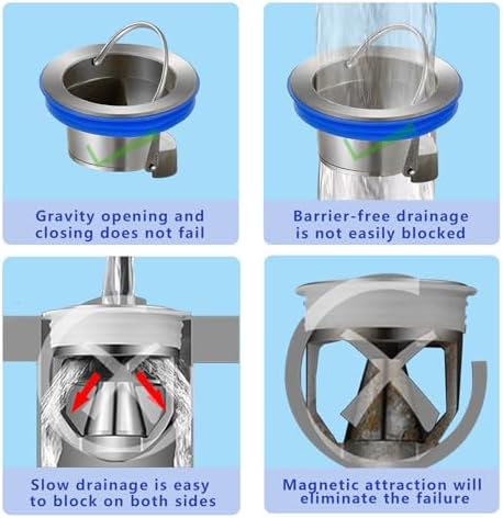 Lupdato Shower Floor Drain Backflow Preventer with Odor Control - Silver