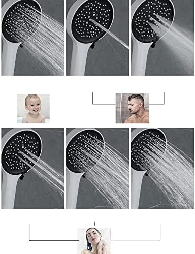 Thermostatic Shower System with LED Display and 4-Function Fixtures