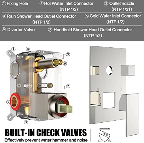 Dlvsoby 10 Inch Wall Mounted Rain Shower System