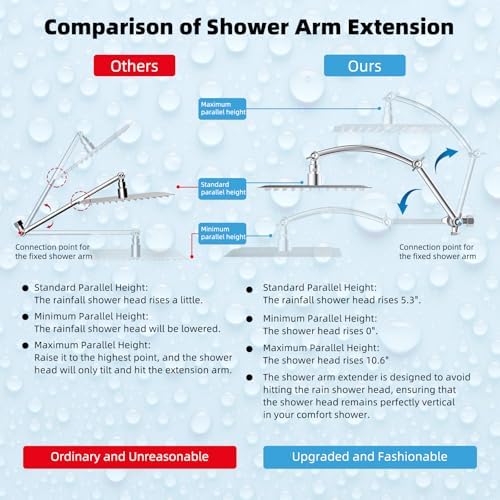 Hibbent All Metal Rainfall Handheld Shower Combo 1