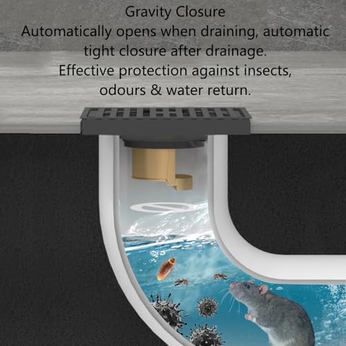 SagaSave Odor Proof Floor Drain Plug