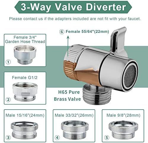 Klleyna Faucet Sprayer - Handheld Showerhead with 5 Adapters