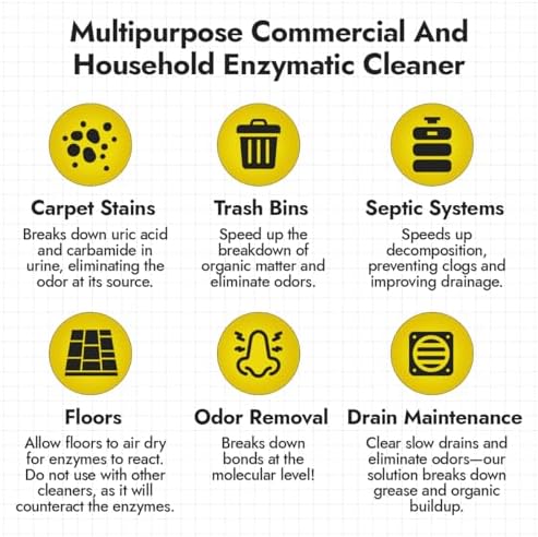 NORTHWEST ENTERPRISES Multi-Purpose Enzyme Cleaner - 32 Ounces