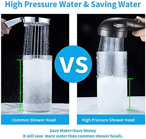 KAIYING Handheld Shower Head with 3 Spray Modes and ONOFF Switch Black