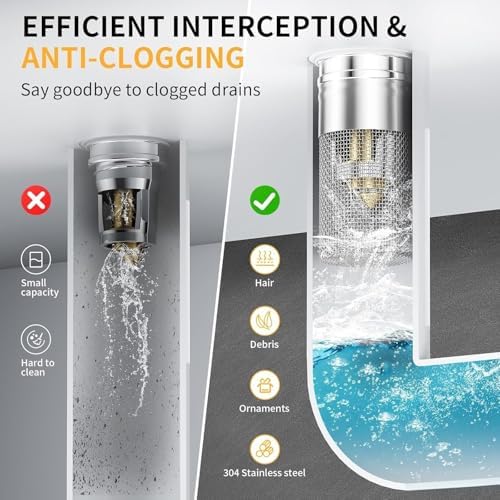 Universal Stainless Steel Drain Strainer with Copper Core 1pc