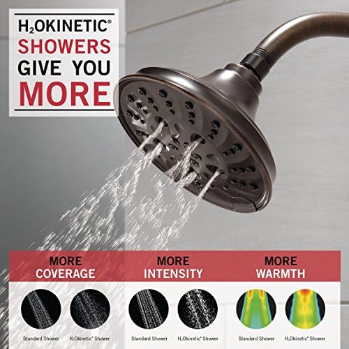 Delta Faucet 52669-RB H2Okinetic 5-Setting Raincan Shower Head in Venetian Bronze