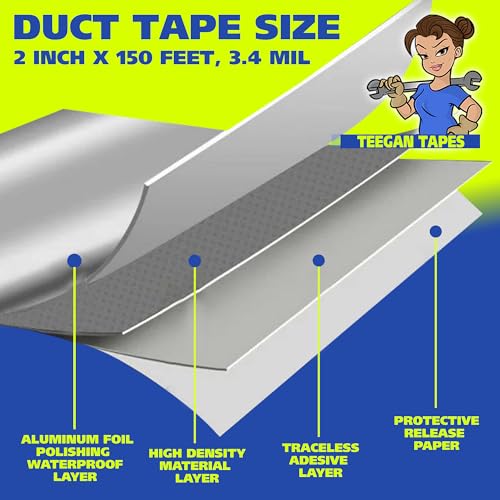 Gaffer Power Heavy-Duty Foil Duct Tape 2x150ft