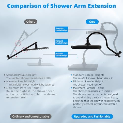 Hibbent 13 Rain Shower Head with 5 Modes and 12 Extension Arm