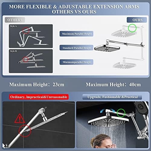 Jcrob 12 Inch Rain Shower Head Combo with Handheld and 3-Way Diverter
