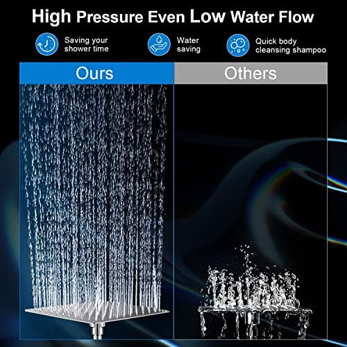PinWin 12 Square Rain Showerhead with 5 Modes Handheld Combo