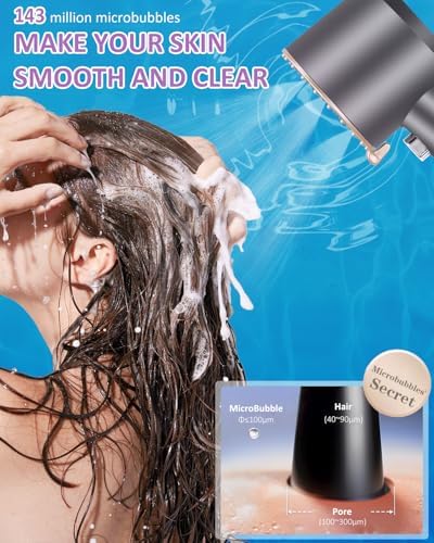 Luxsego High Pressure Shower Head with 3 Spray Modes