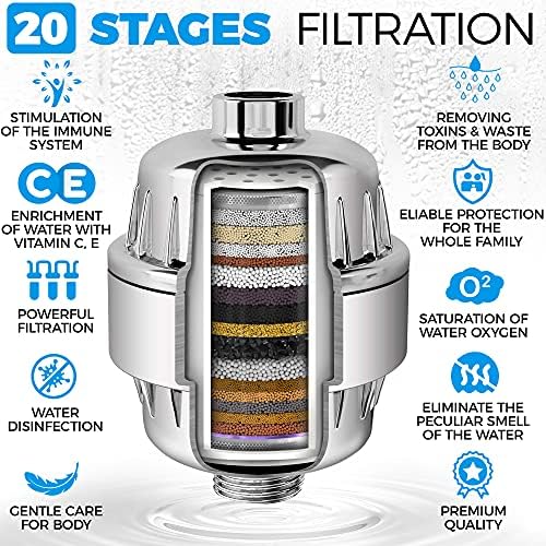 AquaHomeGroup Handheld Shower Head with Filter