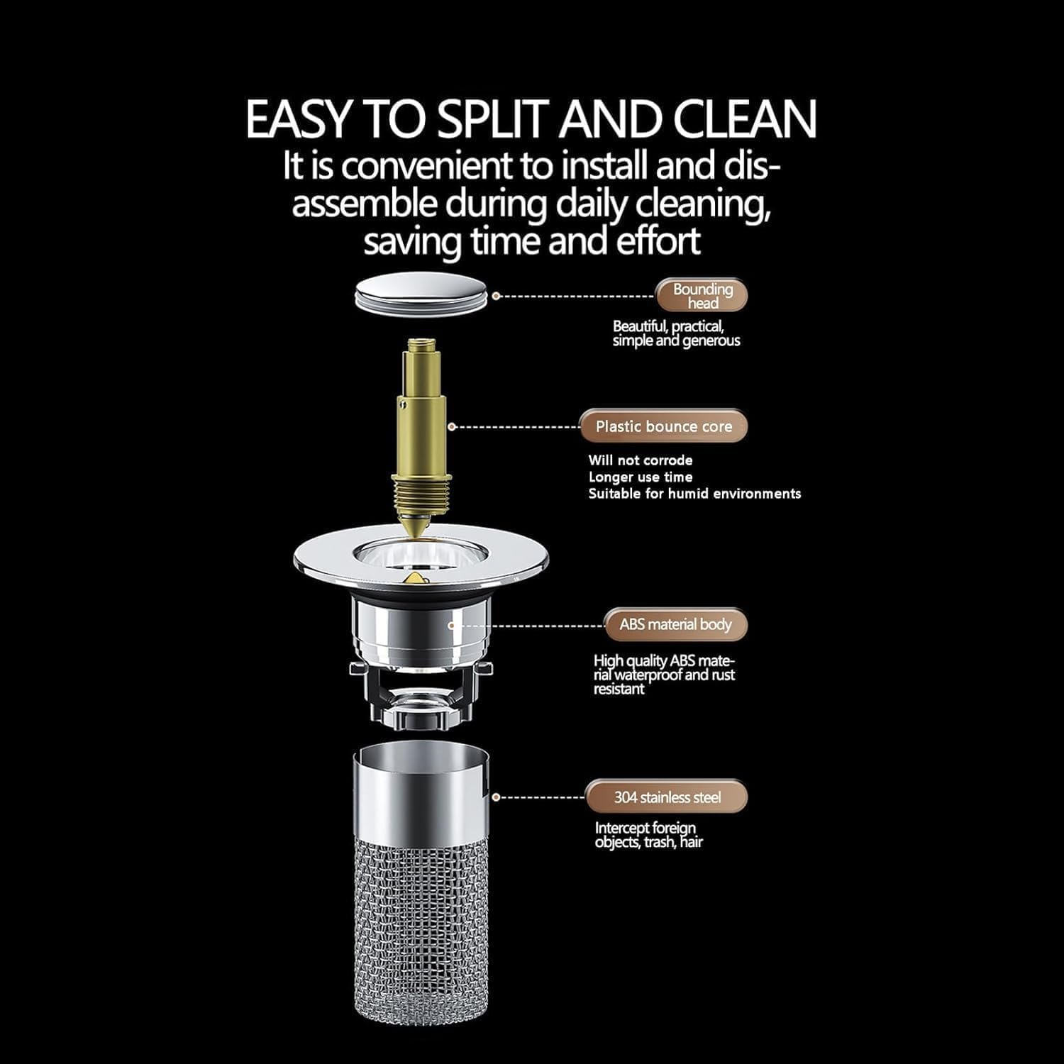 Timnamy Drain Strainer for Bathroom Sink and Bathtub