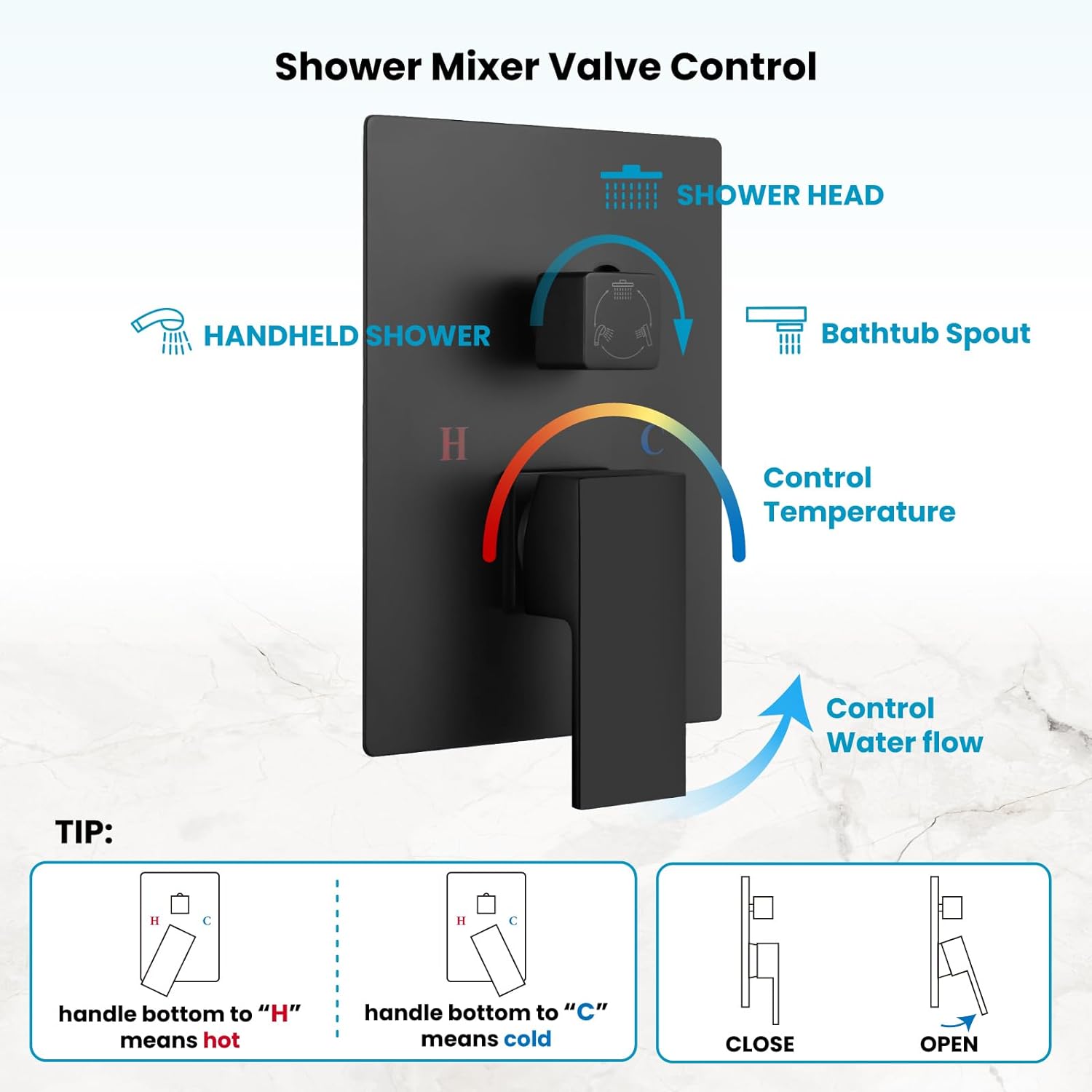 Gotonovo 10 Inch Rain Shower Faucet System with Matte Black Finish