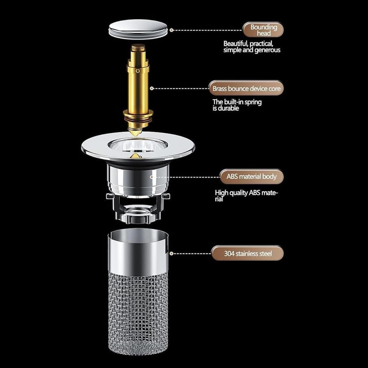 Citosisk Drain Filter with 2PCS Removable Basket
