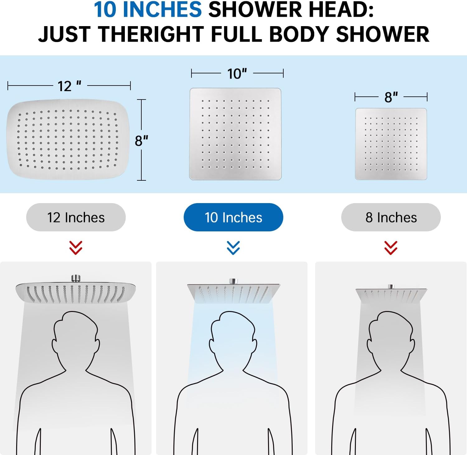 G-Promise All Metal 10 Dual Square Shower Head Combo