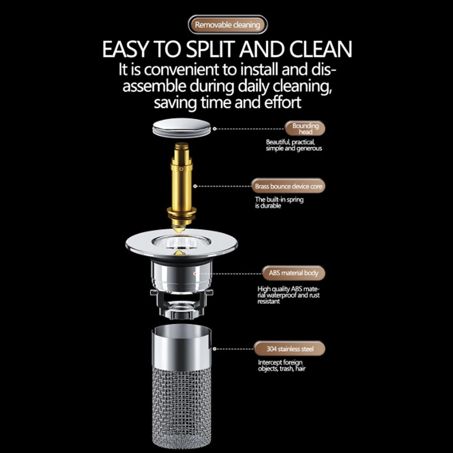 Universal Stainless Steel Drain Strainer with Copper Core 1pc