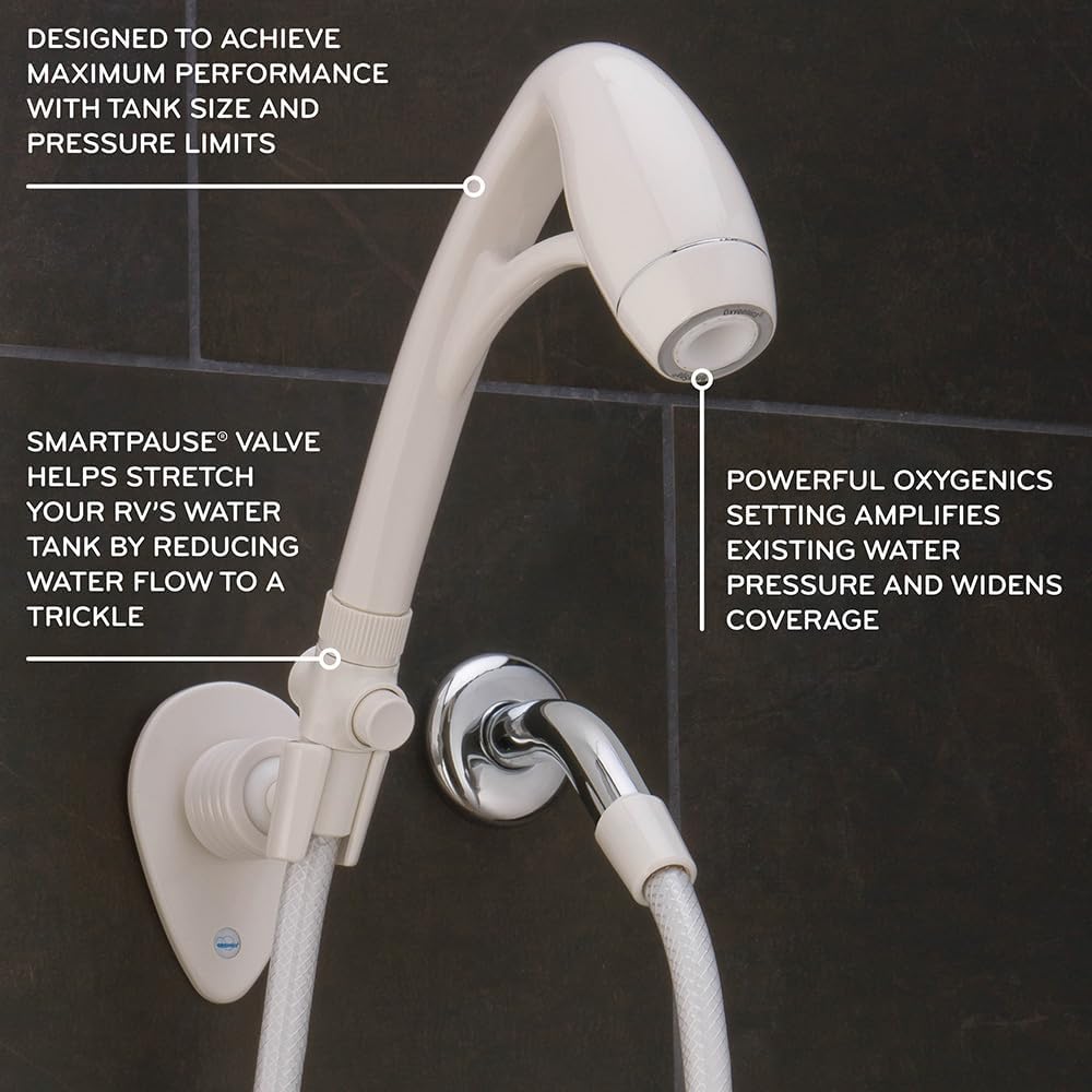 ETL Oxygenics 26788 White Handheld Shower