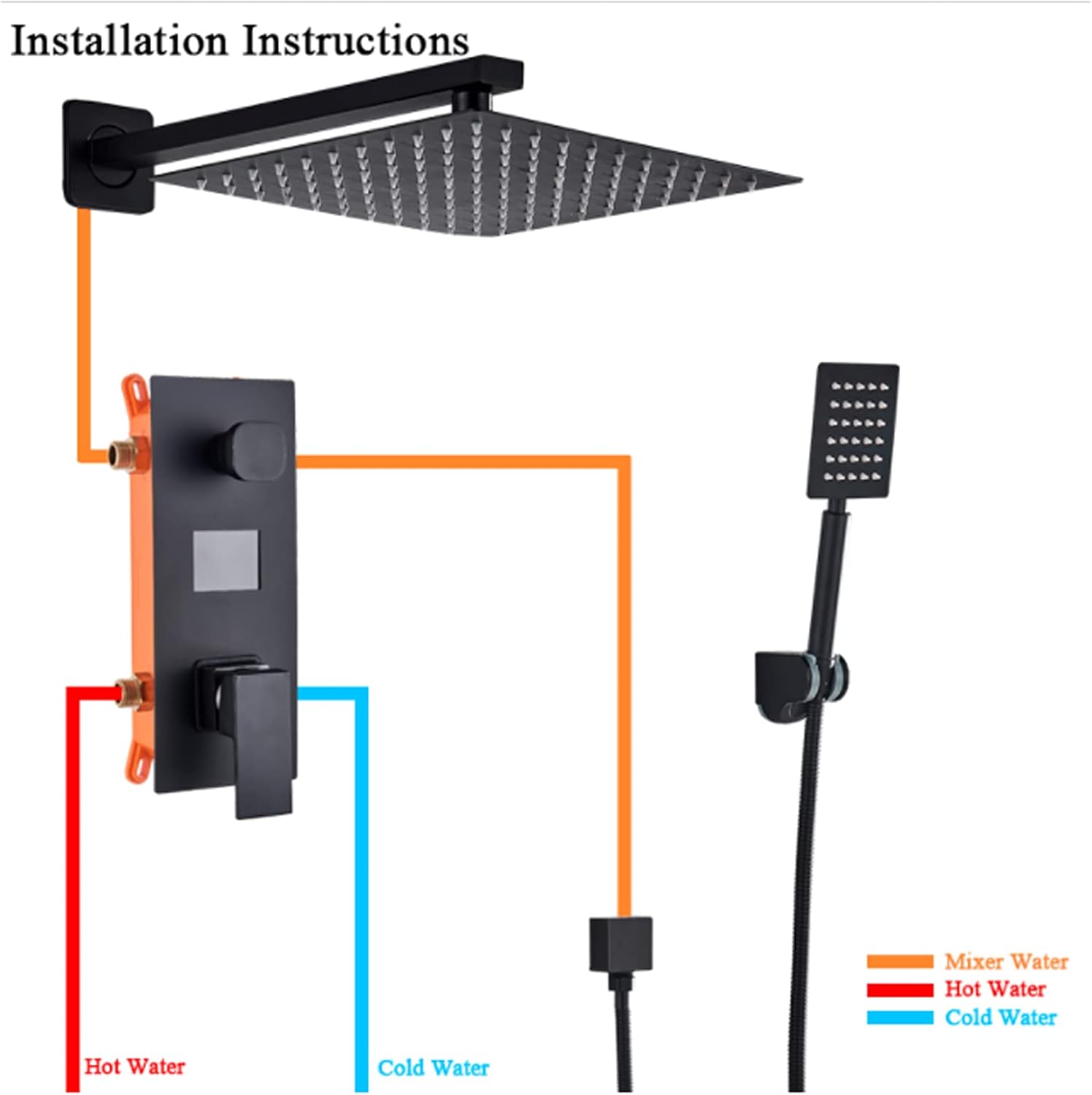 Wall Mounted Matte Black Shower Combo Set with LED Digital Display