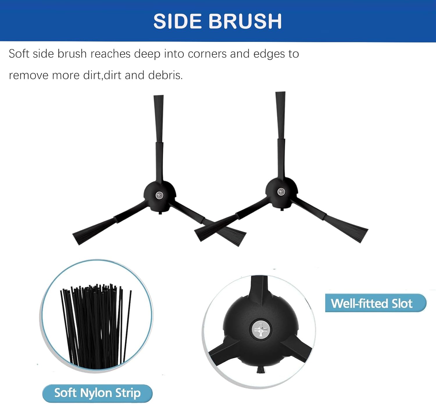 LUZMQ Eufy X8 Pro Replacement Parts Kit